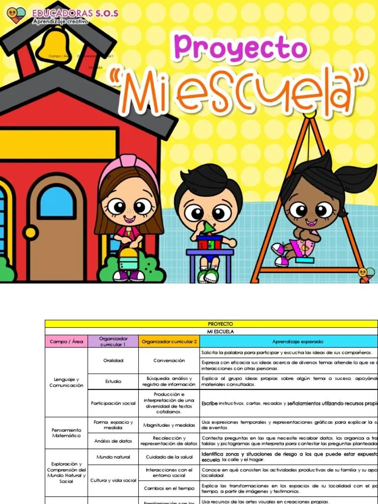 Proyecto - Mi Escuela - Ciclo Escolar 22-23 - Educadorassos | PDF |  Educación de la primera infancia | Salón de clases