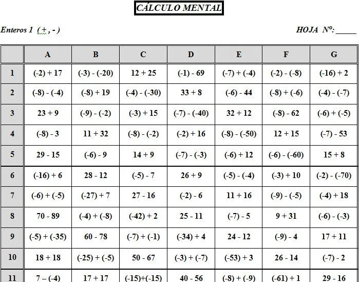 PROYECTO: EL HAMBRE Y LAS MATEMÁTICAS: TRABAJANDO EL CÁLCULO MENTAL