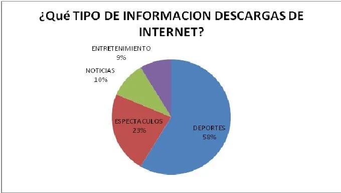 PROYECTO II:LOS MEDIOS DE COMUNICACION:RECURSOS PARA APRENDER ...