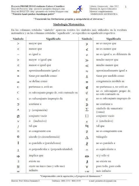 Proyecto PROMETEO-ELC, Costa Rica, América Central. "TRANSIRE-SVVM ...