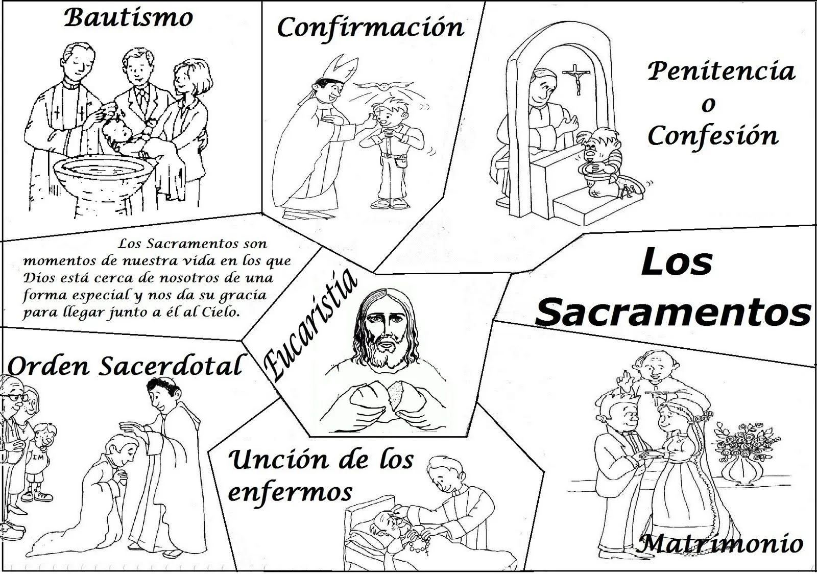 Proyecto: Los 7 Sacramentos | Educación Plástica y Visual 1º ESO