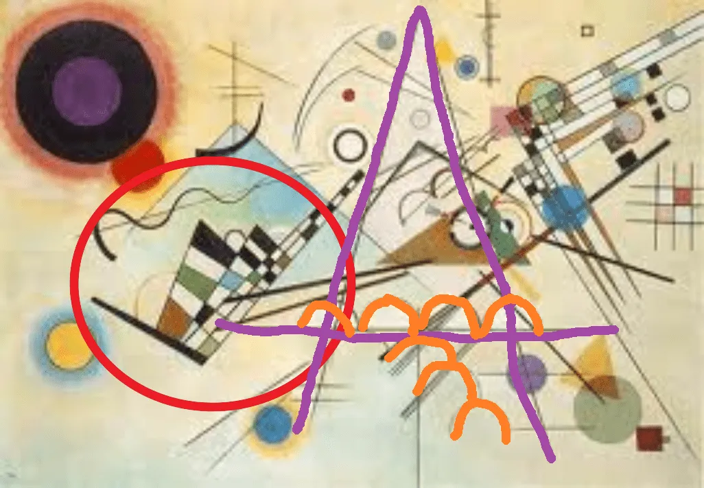 LOS PROYECTOS DE AULA DE NIKA: COMPOSICIÓN VIII de KANDINSKY