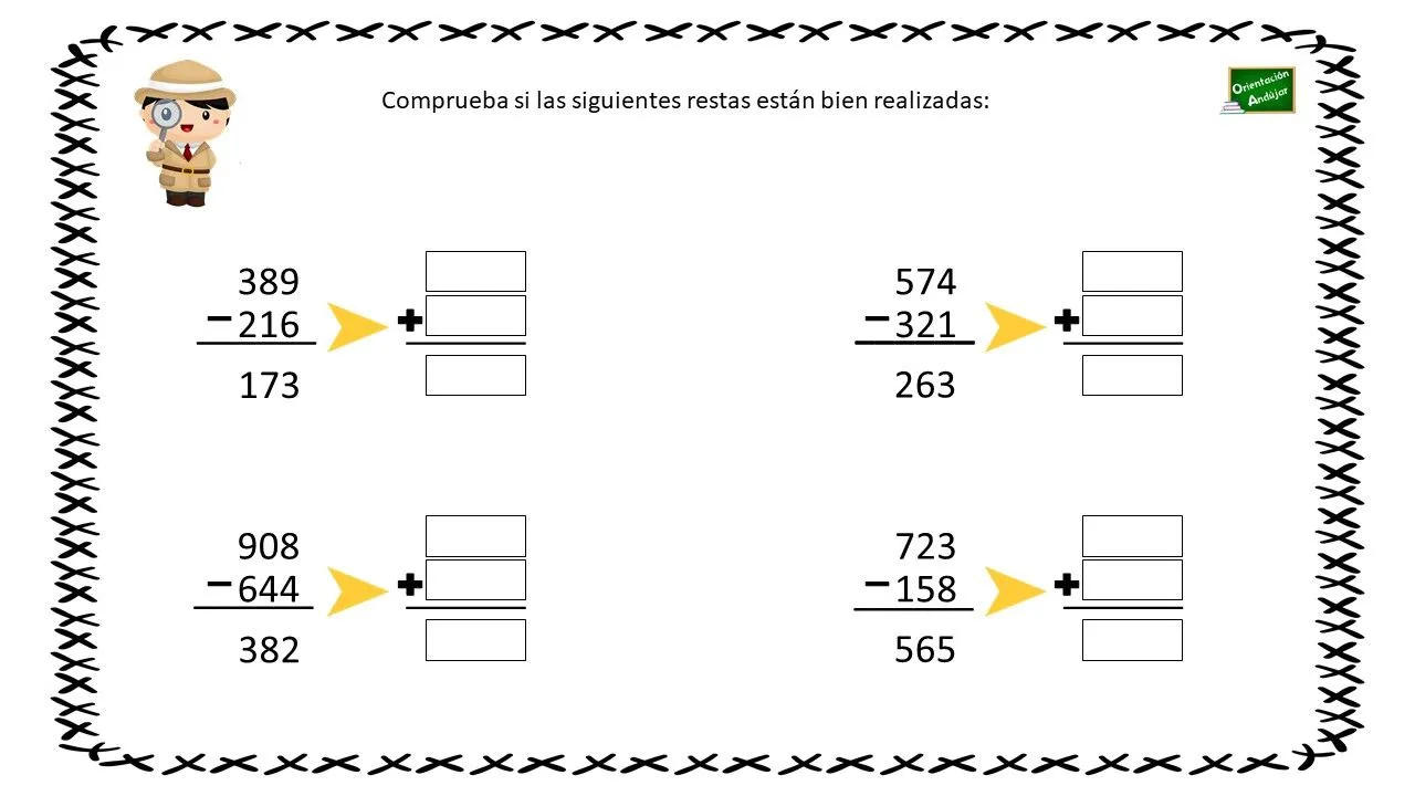 Prueba de la resta Restas: ¿Correctas o incorrectas?