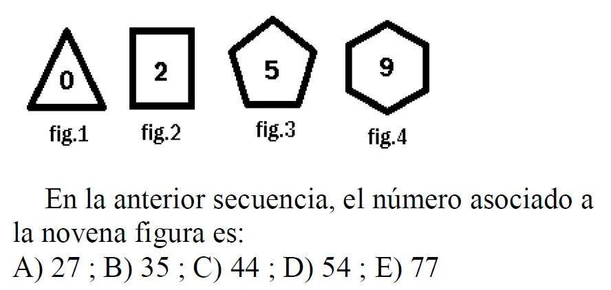 Pruebas de secuencias geométricas imágenes - Imagui