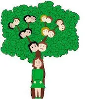 Psicogenealogia: Estudia y Sana tú Árbol Genealógico