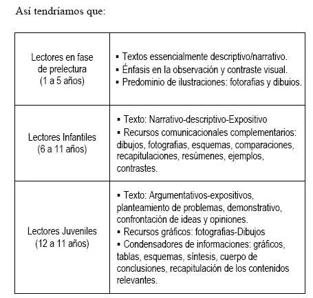 Psicologia Escolar e Educacional - Consideraciones generales sobre ...