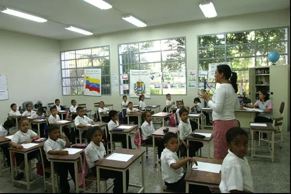 Psicopedagogia Interactiva: ¿Cómo organizar el aula de clases para ...