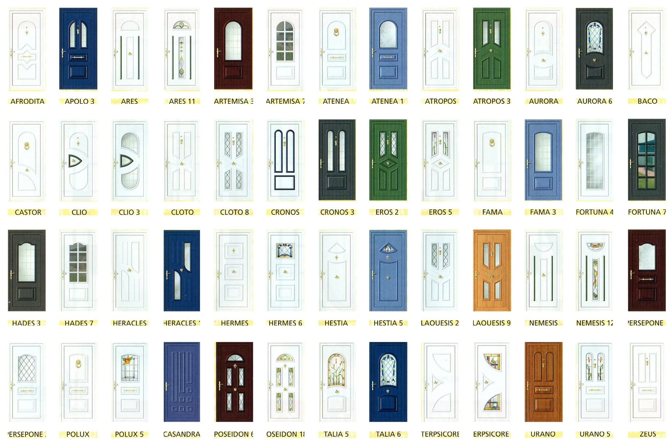 Puertas de aluminio y cerramientos. Catalogo puertas de aluminio.