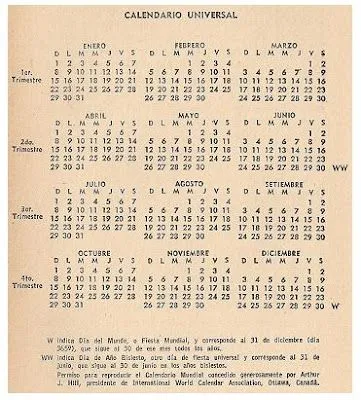 sociales español: EL CALENDARIO ROMANO