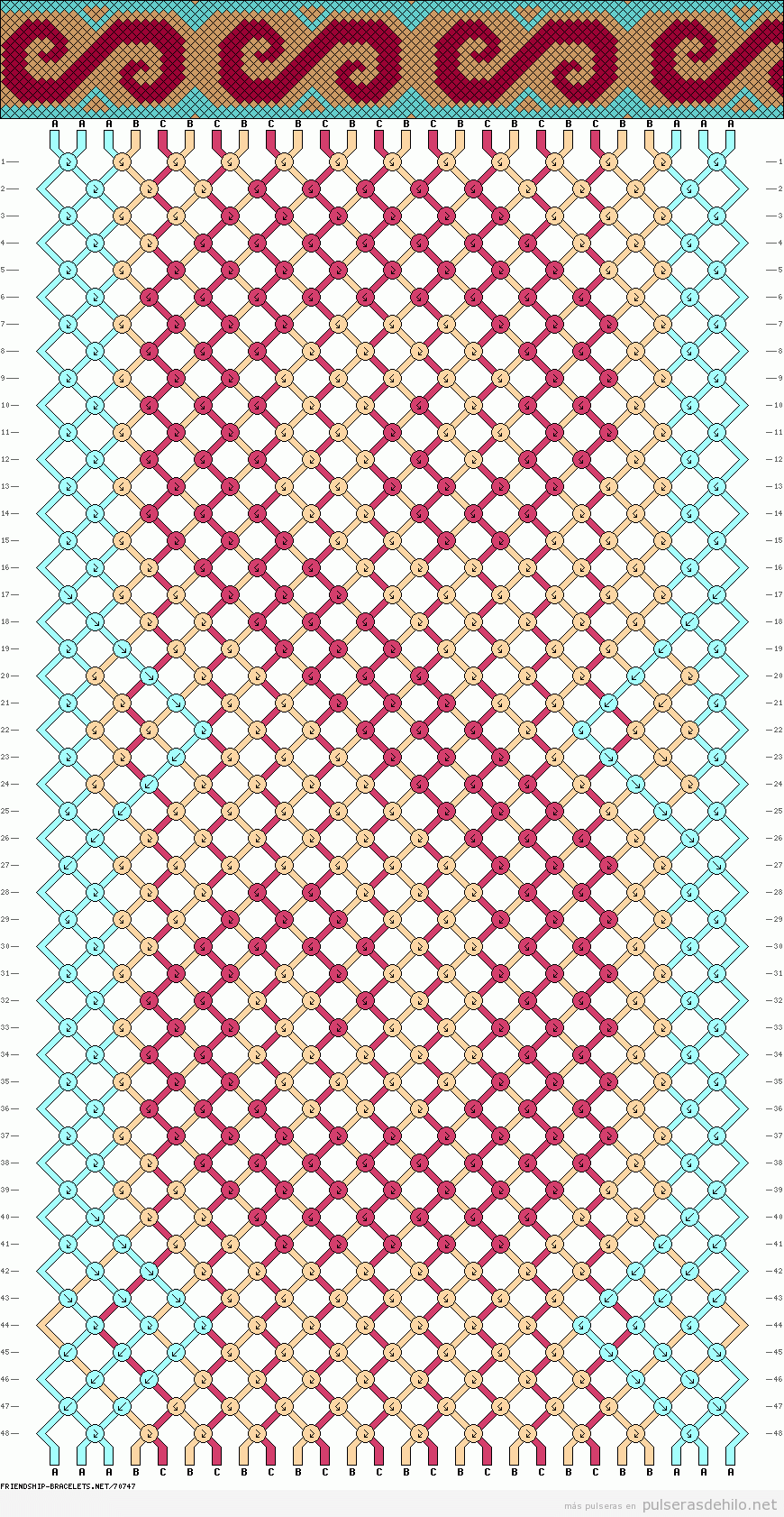 Diagrama | Pulseras de Hilo | Todo sobre las pulseras de hilo ...