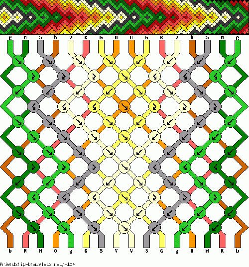 Pulseras tejidas: tres patrones para hacer en casa