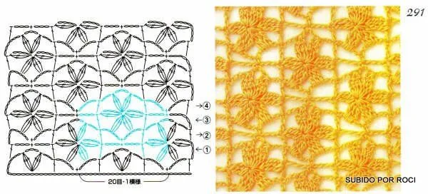 Puntadas para tejer en crochet - Imagui