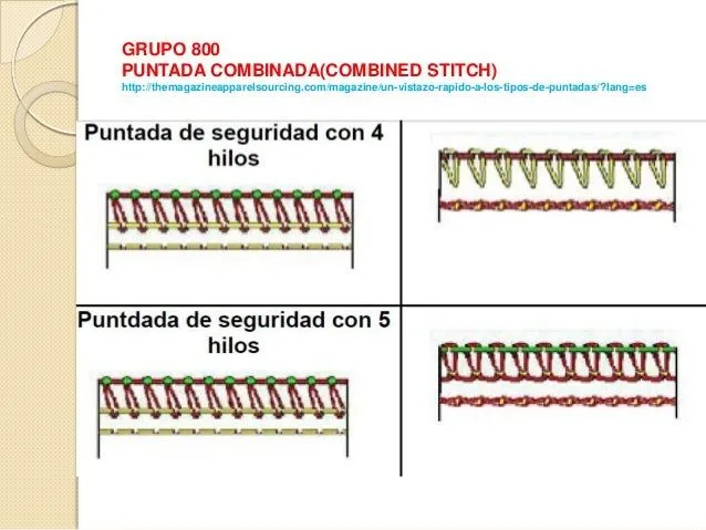 puntadas-y-costuras-22-638.jpg ...