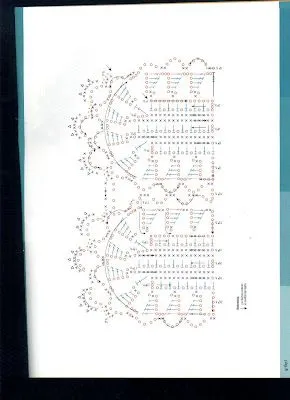 Puntillas Crochet con diagramas | *Manualidades - Artesanias* 