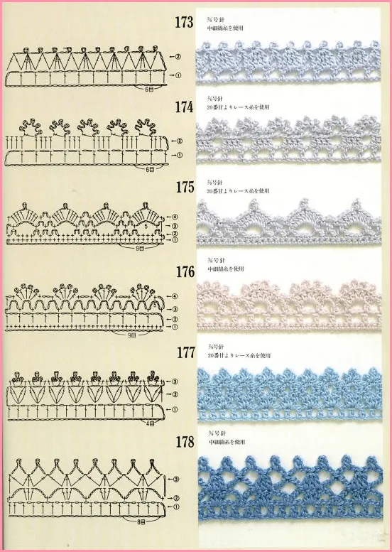 Puntillas de crochet faciles - Imagui