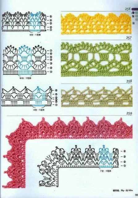 SOLO PUNTOS: Bordes, puntillas crochet | Crochet / Crocheted ...