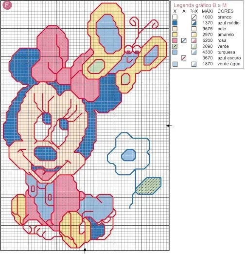 Punto Croce: Disney Babies 41 - Minnie con farfalla