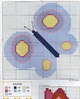 Punto Cruz: Coloridad Mariposas - Aprende Punto Cruz