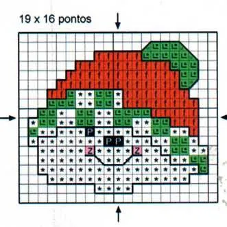 Punto de Cruz GRATIS: Mini bordados Navideños