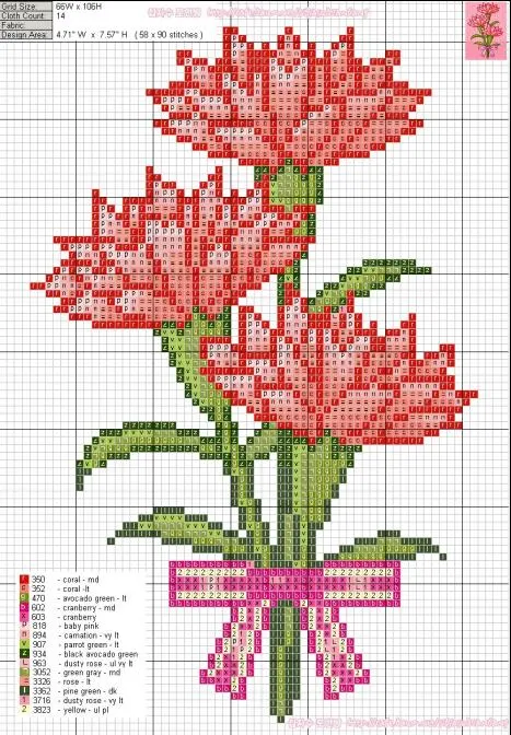 Punto cruz patrones de rosas - Imagui