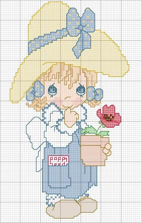 Punto cruz Precious Moments - Imagui