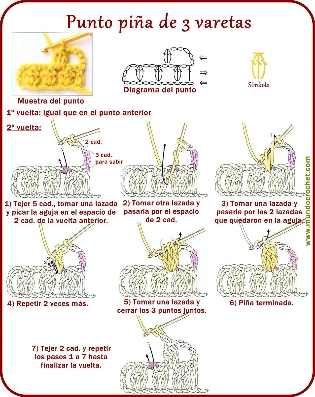 Punto piña de 3 puntos vareta a crochet | Puntos básicos de ganchillo,  Conceptos básicos de crochet, Símbolos de ganchillo