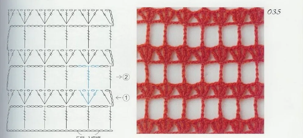 A Punto de Red . Patrones: Gráfico chal a crochet en viscosa