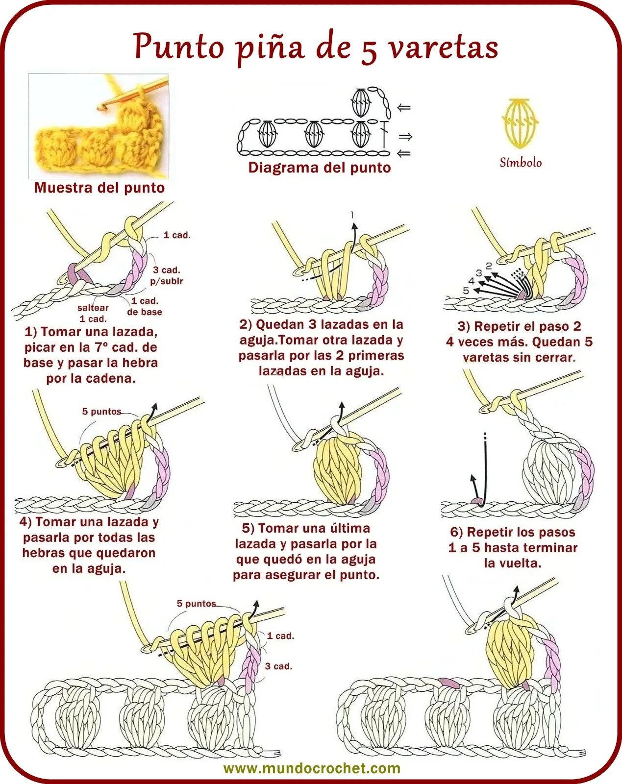 Puntos basicos de Crochet en Español Esquemas a Imprimir