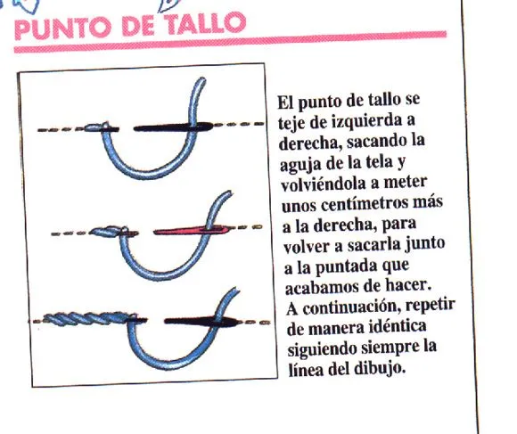 Puntos para bordar a mano - Imagui