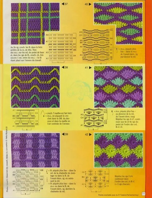 SOLO PUNTOS: Dos colores Crochet Tricot