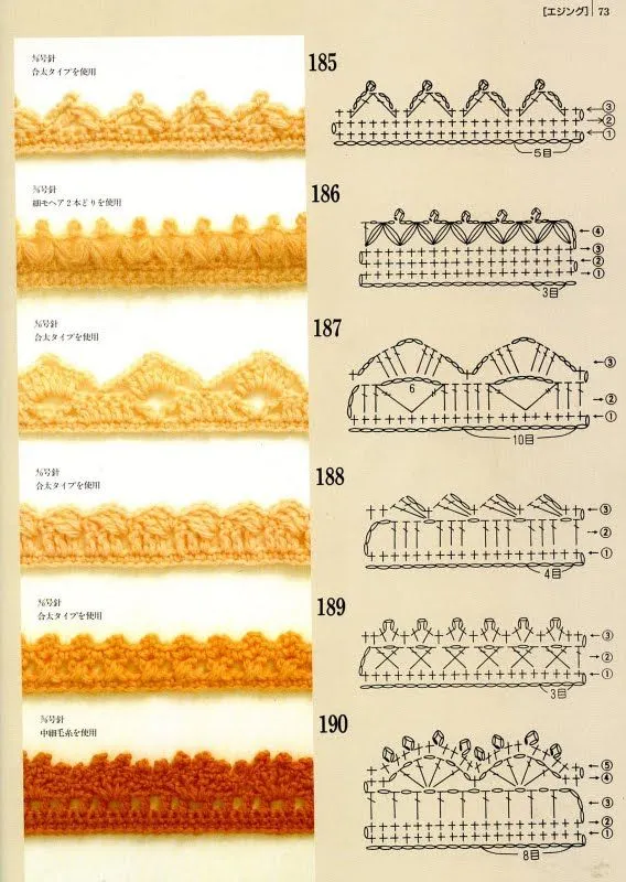 SOLO PUNTOS: Crochet Bordes