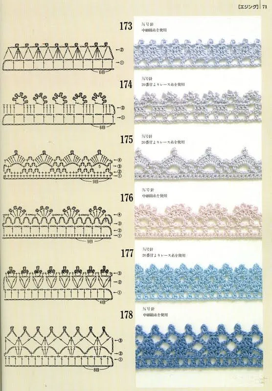 Puntos crochet bordes - Imagui