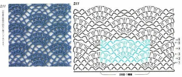 Solountip.com: Puntos a crochet Muestras