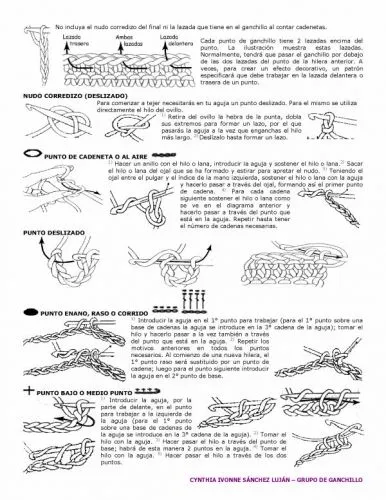 Documento Puntos de crochet - paso a paso - grupos.