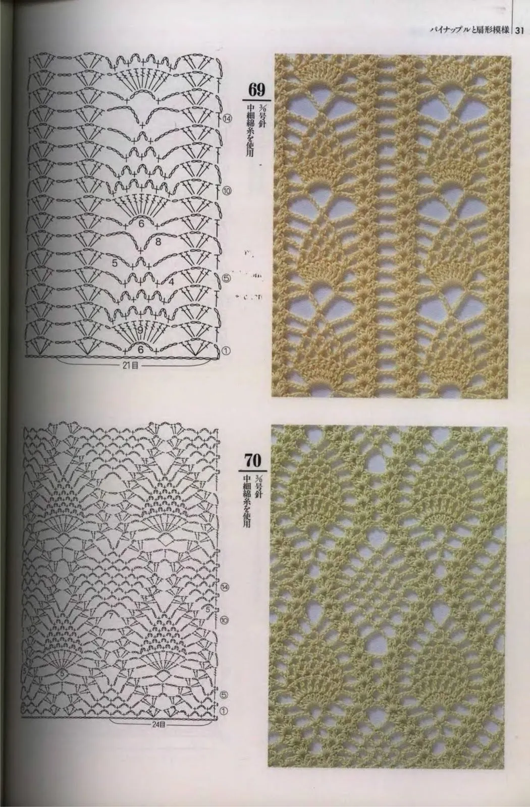 SOLO PUNTOS: Crochet Piñas