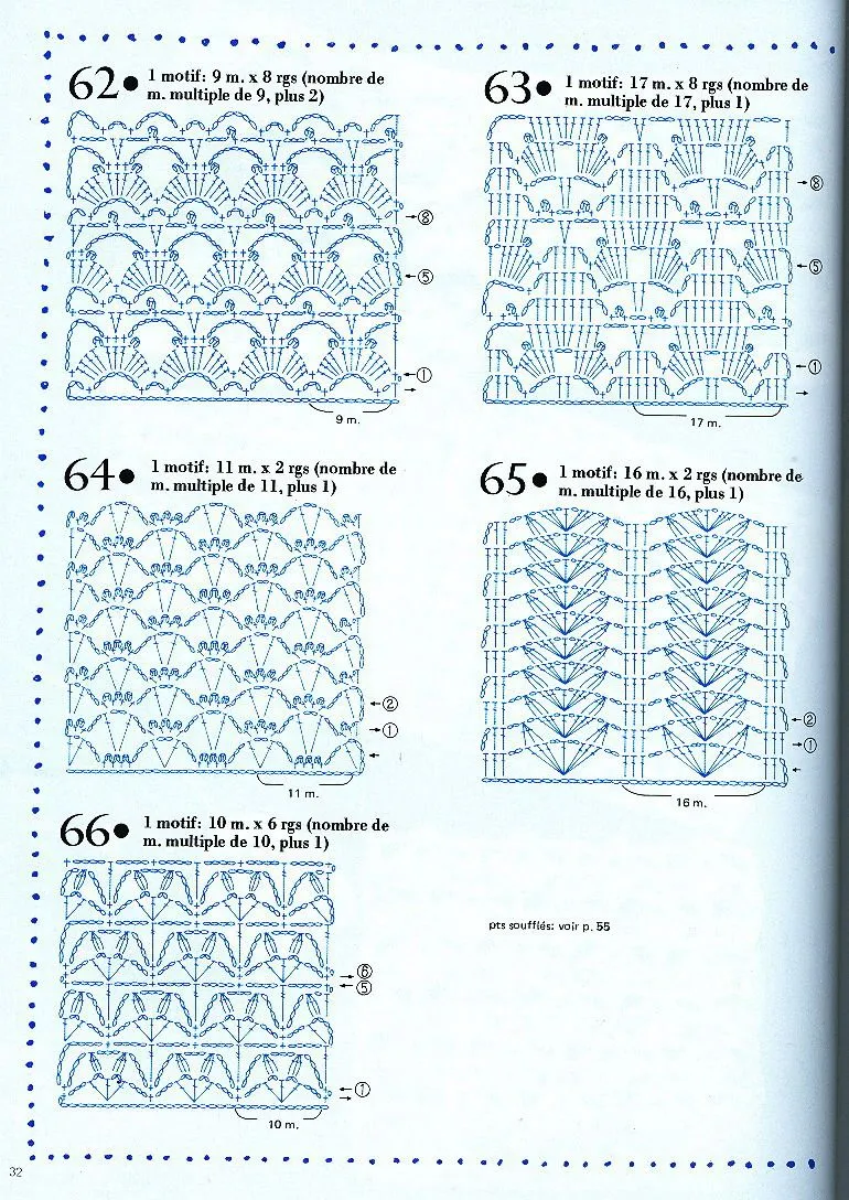 SOLO PUNTOS: Crochet puntos calados