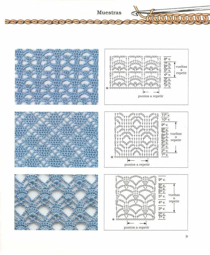 Puntos Diagramas Esquemas Patrones Crochet Ganchillo | Esquemas ...