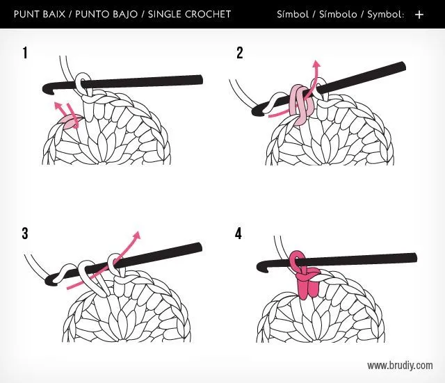 Puntos de ganchillo - BruDiy - Eco-friendly DIY