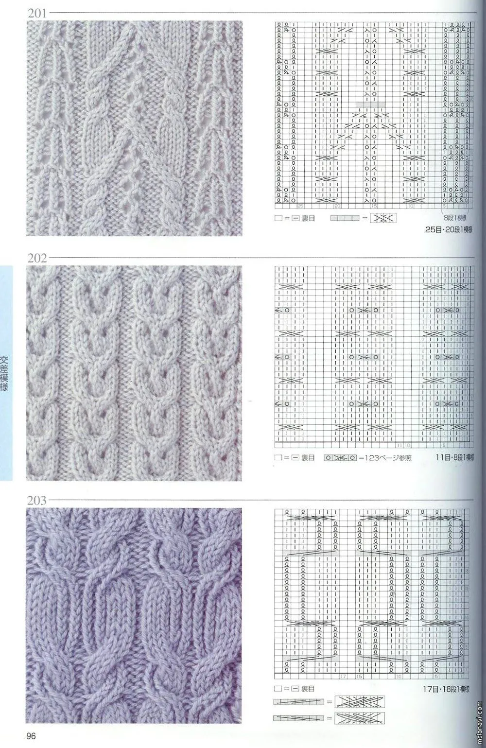 SOLO PUNTOS: Puntos cruzados tricot