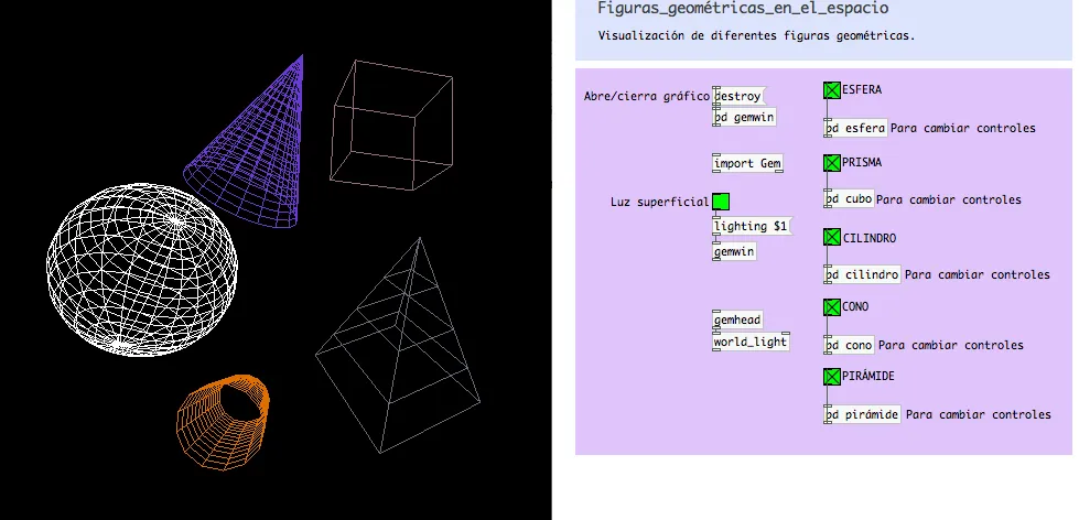 Pure Data en el Aula. Recursos Didácticos.: Figuras geométricas en ...