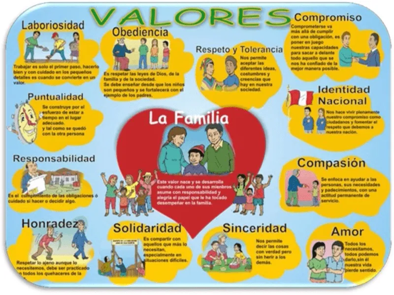 Puzzle de Rompecabezas de los valores , rompecabezas de