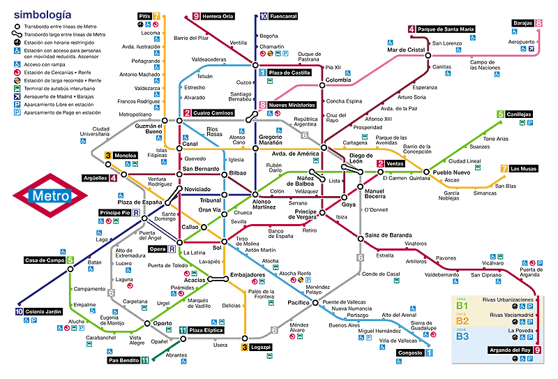 PZ C: metro madrid