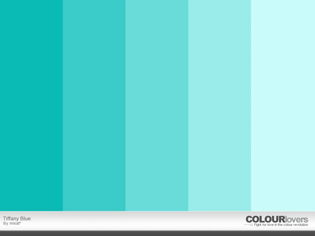 QUASE TUDO MODA: TIFFANY BLUE BOX