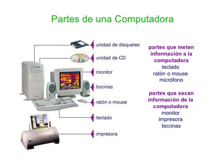 que-es-una-computadora-5-728. ...