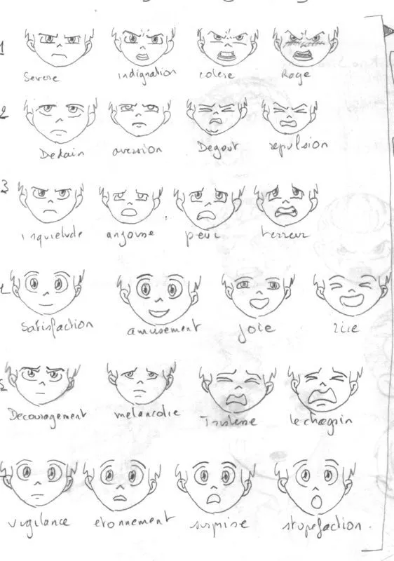 quelques expressions - tutoriels chibi et mini mangas (