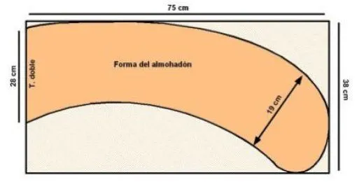 Quiero hacer el ajuar de mi bebé (pág. 8) | Aprender manualidades ...