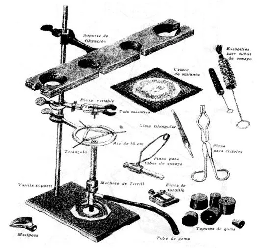 QUIMICA GENERAL - UNEFA PTO. PIRITU: PRACTICA 1 - LAB. DE QUIMICA ...
