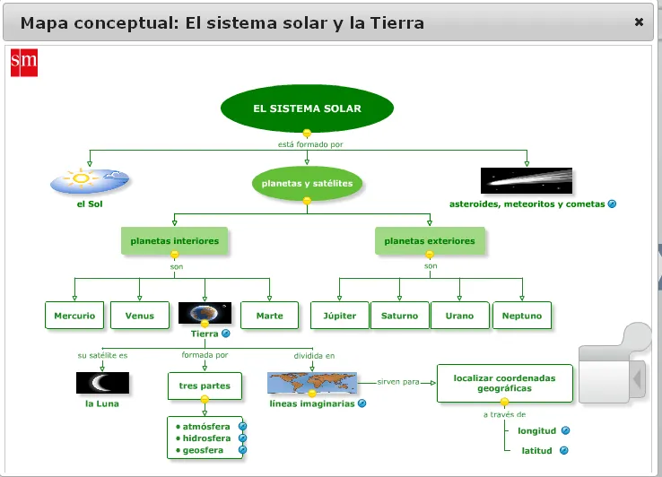 LOS QUINTINES: PARA REPASAR EL SISTEMA SOLAR