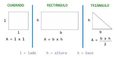 EL QUINTO DE FONTES: mayo 2012