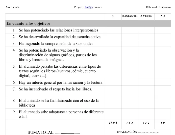 EL QUINTO NIVEL: Evaluación del Proyecto Junt@s Leemos. La Rúbrica